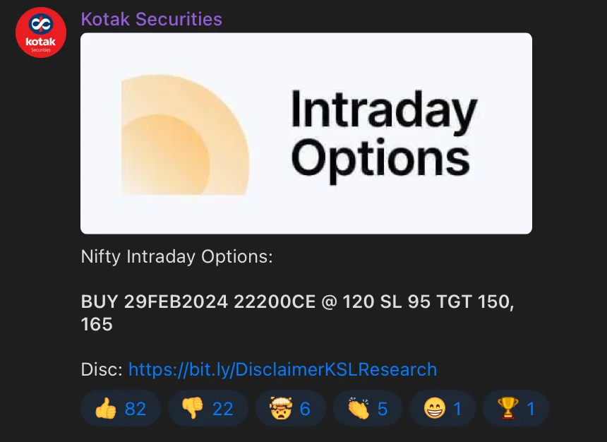 Intraday options call by Kotak Securities